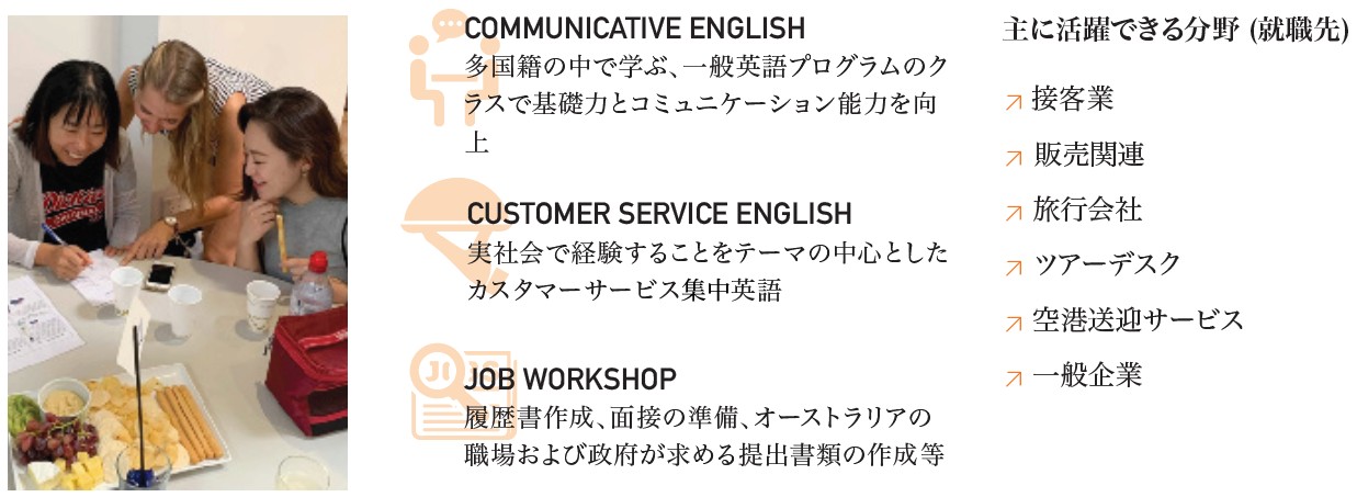 仕事探しに役立つCustomer Serviceコース